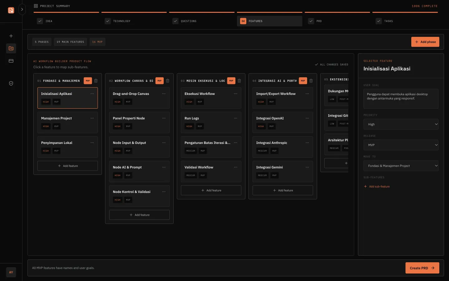 IlovePRD feature map: five phases of an AI workflow builder, with features tagged by priority and MVP